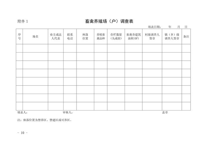 畜禽养殖场